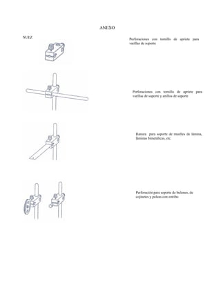 ANEXO

NUEZ           Perforaciones con tornillo de apriete para
               varillas de soporte




                Perforaciones con tornillo de apriete para
                varillas de soporte y anillos de soporte




                  Ranura para soporte de muelles de lámina,
                  láminas bimetálicas, etc.




                  Perforación para soporte de bulones, de
                  cojinetes y poleas con estribo
 
