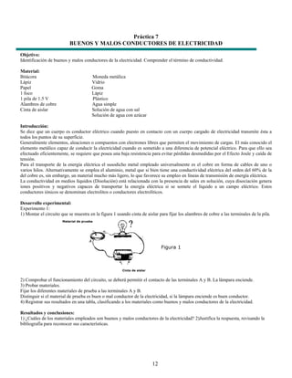 Práctica 7
                          BUENOS Y MALOS CONDUCTORES DE ELECTRICIDAD
Objetivo:
Identificación de buenos y malos conductores de la electricidad. Comprender el término de conductividad.

Material:
Bitácora                               Moneda metálica
Lápiz                                  Vidrio
Papel                                  Goma
1 foco                                 Lápiz
1 pila de 1.5 V                        Plástico
Alambres de cobre                      Agua simple
Cinta de aislar                        Solución de agua con sal
                                       Solución de agua con azúcar

Introducción:
Se dice que un cuerpo es conductor eléctrico cuando puesto en contacto con un cuerpo cargado de electricidad transmite ésta a
todos los puntos de su superficie.
Generalmente elementos, aleaciones o compuestos con electrones libres que permiten el movimiento de cargas. El más conocido el
elemento metálico capaz de conducir la electricidad cuando es sometido a una diferencia de potencial eléctrico. Para que ello sea
efectuado eficientemente, se requiere que posea una baja resistencia para evitar pérdidas desmedidas por el Efecto Joule y caída de
tensión.
Para el transporte de la energía eléctrica el susodicho metal empleado universalmente es el cobre en forma de cables de uno o
varios hilos. Alternativamente se emplea el aluminio, metal que si bien tiene una conductividad eléctrica del orden del 60% de la
del cobre es, sin embargo, un material mucho más ligero, lo que favorece su empleo en líneas de transmisión de energía eléctrica.
La conductividad en medios líquidos (Disolución) está relacionada con la presencia de sales en solución, cuya disociación genera
iones positivos y negativos capaces de transportar la energía eléctrica si se somete el líquido a un campo eléctrico. Estos
conductores iónicos se denominan electrolitos o conductores electrolíticos.

Desarrollo experimental:
Experimento 1:
1) Montar el circuito que se muestra en la figura 1 usando cinta de aislar para fijar los alambres de cobre a las terminales de la pila.
                      Material de prueba




                                                                              Figura 1



                                                       Cinta de aislar


2) Comprobar el funcionamiento del circuito, se deberá permitir el contacto de las terminales A y B. La lámpara enciende.
3) Probar materiales.
Fijar los diferentes materiales de prueba a las terminales A y B.
Distinguir si el material de prueba es buen o mal conductor de la electricidad, si la lámpara enciende es buen conductor.
4) Registrar sus resultados en una tabla, clasificando a los materiales como buenos y malos conductores de la electricidad.

Resultados y conclusiones:
1) ¿Cuáles de los materiales empleados son buenos y malos conductores de la electricidad? 2)Justifica la respuesta, revisando la
bibliografía para reconocer sus características.




                                                                         12
 