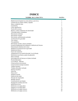 INDICE
                          NOMBRE DE LA PRACTICA              PAGINA

Medición de la longitud con cinta métrica y pie de rey          1
Volumen de los cuerpos sólidos y líquidos                       3
Masa y unidad de masa                                          5
Cronometría                                                     7
Cifras significativas                                           9
Teoría de los errores                                          10
Buenos y malos conductores de electricidad                     12
Velocidad media e instantánea                                  13
Movimiento Uniforme                                            15
Movimiento Variado                                             17
Movimiento uniformemente acelerado                             19
Aceleración de la gravedad                                     21
Tiro vertical                                                  23
Tiro parabólico                                                24
Movimiento circular y fuerza centrípeta                        26
Ecuación fundamental de la dinámica y definición de Newton     28
Determinación dinámica de la masa                              30
Medida de la aceleración de la gravedad                        32
Medición de fuerza                                             34
Fuerza de rozamiento                                           35
Alargamiento de un muelle helicoidal -Ley de Hooke             37
Dirección de una fuerza y punto de aplicación                  39
Plano inclinado                                                40
Descomposición de fuerzas en el plano inclinado                42
Presión hidrostática                                           44
Ley de Boyle – Mariotte                                        46
Conservación de movimiento                                     50
Conservación de energía mecánica                               52
Trabajo mecánico                                               54
Trabajo sobre plano inclinado                                  55
Potencia mecánica                                              57
Polea fija                                                     58
Polea móvil                                                    60
Polipasto sencillo                                             62
Palanca de dos lados                                           64
Principio de Arquímedes                                        66
Blindaje eléctrico                                             68
Construcción de una brújula                                    69
Propagación rectilínea de la luz                               70
Reflexión de la luz                                            72
Reflexión en el espejo plano                                   74
Imágenes en el espejo plano                                    77
Reflexión en el espejo cóncavo                                 80
Reflexión en el espejo convexo                                 83
 