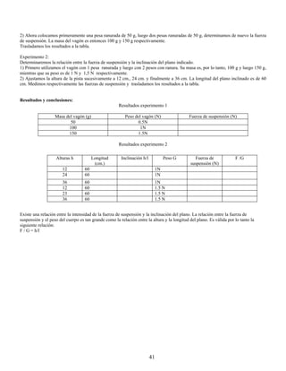 2) Ahora colocamos primeramente una pesa ranurada de 50 g, luego dos pesas ranuradas de 50 g, determinamos de nuevo la fuerza
de suspensión. La masa del vagón es entonces 100 g y 150 g respectivamente.
Trasladamos los resultados a la tabla.

Experimento 2:
Determinaremos la relación entre la fuerza de suspensión y la inclinación del plano indicado.
1) Primero utilizamos el vagón con 1 pesa ranurada y luego con 2 pesos con ranura. Su masa es, por lo tanto, 100 g y luego 150 g,
mientras que su peso es de 1 N y 1,5 N respectivamente.
2) Ajustamos la altura de la pista sucesivamente a 12 cm., 24 cm. y finalmente a 36 cm. La longitud del plano inclinado es de 60
cm. Medimos respectivamente las fuerzas de suspensión y trasladamos los resultados a la tabla.


Resultados y conclusiones:
                                                      Resultados experimento 1

                   Masa del vagón (g)                    Peso del vagón (N)                  Fuerza de suspensión (N)
                          50                                   0.5N
                         100                                    1N
                         150                                   1.5N

                                                      Resultados experimento 2

                   Alturas h            Longitud       Inclinación h/l         Peso G           Fuerza de             F /G
                                         (cm.)                                                suspensión (N)
                       12          60                                     1N
                       24          60                                     1N
                       36          60                                     1N
                       12          60                                     1.5 N
                       23          60                                     1.5 N
                       36          60                                     1.5 N


Existe una relación entre la intensidad de la fuerza de suspensión y la inclinación del plano. La relación entre la fuerza de
suspensión y el peso del cuerpo es tan grande como la relación entre la altura y la longitud del plano. Es válida por lo tanto la
siguiente relación:
F / G = h/l




                                                                         41
 