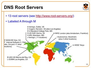 10
DNS Root Servers
• 13 root servers (see http://www.root-servers.org/)
• Labeled A through M
B USC-ISI Marina del Rey, CA
L ICANN Los Angeles, CA
E NASA Mt View, CA
F Internet Software C. Palo
Alto, CA (and 17 other
locations)
I Autonomica, Stockholm
(plus 3 other locations)
K RIPE London (also Amsterdam, Frankfurt)
m WIDE Tokyo
A Verisign, Dulles, VA
C Cogent, Herndon, VA (also Los Angeles)
D U Maryland College Park, MD
G US DoD Vienna, VA
H ARL Aberdeen, MD
J Verisign, ( 11 locations)
 