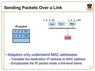 37
Sending Packets Over a Link
• Adaptors only understand MAC addresses
– Translate the destination IP address to MAC address
– Encapsulate the IP packet inside a link-level frame
host host Web
...
1.2.3.156
router
1.2.3.53
1.2.3.53
1.2.3.156
IP packet
 