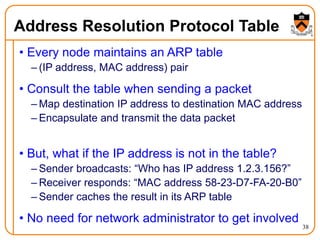 38
Address Resolution Protocol Table
• Every node maintains an ARP table
– (IP address, MAC address) pair
• Consult the table when sending a packet
– Map destination IP address to destination MAC address
– Encapsulate and transmit the data packet
• But, what if the IP address is not in the table?
– Sender broadcasts: “Who has IP address 1.2.3.156?”
– Receiver responds: “MAC address 58-23-D7-FA-20-B0”
– Sender caches the result in its ARP table
• No need for network administrator to get involved
 