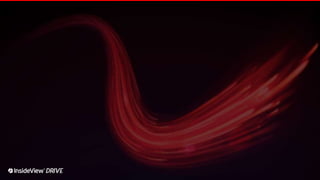 InsideView Market Insights in action - InsideView Drive