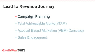 Lead to Revenue Journey
• Campaign Planning
• Total Addressable Market (TAM)
• Account Based Marketing (ABM) Campaign
• Sales Engagement
 