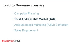 Lead to Revenue Journey
• Campaign Planning
• Total Addressable Market (TAM)
• Account Based Marketing (ABM) Campaign
• Sales Engagement
 