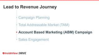 Lead to Revenue Journey
• Campaign Planning
• Total Addressable Market (TAM)
• Account Based Marketing (ABM) Campaign
• Sales Engagement
 