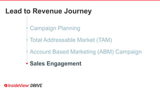 Lead to Revenue Journey
• Campaign Planning
• Total Addressable Market (TAM)
• Account Based Marketing (ABM) Campaign
• Sales Engagement
 