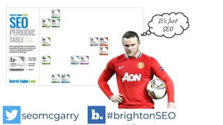 seomcgarry #brightonSEO
“It Depends!”
seomcgarry #brightonSEO
It’s Just
SEO
 