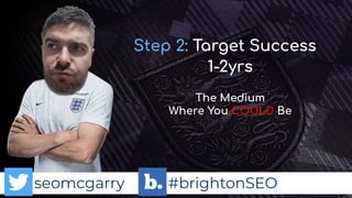 seomcgarry #brightonSEO
Step 2: Target Success
The Medium
Where You COULD Be
1-2yrs
 