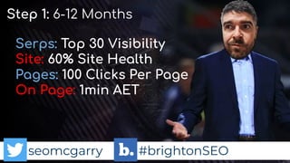 seomcgarry #brightonSEO
Serps: Top 30 Visibility
Site: 60% Site Health
Pages: 100 Clicks Per Page
On Page: 1min AET
Step 1: 6-12 Months
seomcgarry #brightonSEO
 