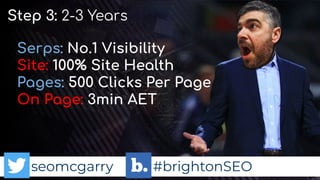 seomcgarry #brightonSEO
Serps: No.1 Visibility
Site: 100% Site Health
Pages: 500 Clicks Per Page
On Page: 3min AET
Step 3: 2-3 Years
seomcgarry #brightonSEO
 