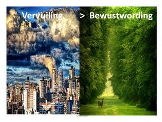Vervuiling     >  Bewustwording
 