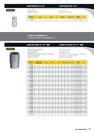 www.stanleyworks.es 245
Tamaño mm /
Tamanho mm
A mm B mm L mm Peso (gr) f
1-17-086 8 12 22 38 45 - 10 3253561170867 1,93
1-17-087 9 14 22 38 45 - 10 3253561170874 1,93
1-17-088 10 15 22 38 45 - 10 3253561170881 1,93
1-17-089 11 17 22 38 45 - 10 3253561170898 2,12
1-17-090 12 18 22 38 50 - 10 3253561170904 2,12
1-17-091 13 19 22 38 50 - 10 3253561170911 2,12
1-17-092 14 20 22 38 55 - 10 3253561170928 2,12
1-17-093 15 21 22 38 50 - 10 3253561170935 2,24
1-17-094 16 22 23 38 65 - 10 3253561170942 2,24
1-17-095 17 23 24 38 65 - 10 3253561170959 2,24
1-17-096 18 23 25 38 70 - 10 3253561170966 2,24
1-17-097 19 24 26 38 75 - 10 3253561170973 2,39
1-17-098 20 24 27 38 75 - 10 3253561170980 2,39
1-17-099 21 24 28 38 80 - 10 3253561170997 2,50
1-17-250 22 26 30 40 100 - 5 3253561172502 2,50
1-17-251 23 26 31 40 100 - 5 3253561172519 2,59
1-17-252 24 26 32 40 100 - 5 3253561172526 2,59
1-17-253 26 29 34 43 130 - 5 3253561172533 2,76
1-17-254 27 29 36 43 145 - 5 3253561172540 3,05
1-17-255 28 30 38 43 165 - 5 3253561172557 3,05
1-17-256 29 31 38 43 165 - 5 3253561172564 3,25
1-17-257 30 32 40 43 190 - 5 3253561172571 3,32
1-17-258 32 34 42 43 205 - 5 3253561172588 3,59
- Alta resistencia al par de apriete
- Acero de cromo vanadio
- Mayor durabilidad
- Perfil Maxi Drive : el arrastre de la tuerca se hace por las
caras y no por los ángulos
- Acabado : cromo mate
Llave de vaso 1/2” 6 P - mm
A mm L mm Peso (gr) f
1-17-366 18 36 45 - 1 3253561173660 3,43
- Para uso manual
- Acabado : cromo mate
Adaptador 3/8” a 1/2”
Vasos y accesorios 1/2”•	
- Alta resistência ao corte
- Aço de cromo-vanádio
- Longevidade acrescida
- Perfil Maxi Drive: transmissão do binário de aperto sobre os
flancos da porca e não sobre as arestas
- Acabamento: cromado mate
Chave de caixa 1/2” 6 P - mm
- Para uso manual
- Acabamento: cromado mate
Adaptador 3/8” a 1/2”
Chaves de caixa e acessórios 1/2”•	
 