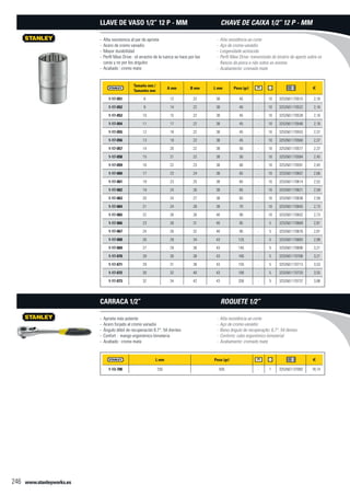 www.stanleyworks.es246
Tamaño mm /
Tamanho mm
A mm B mm L mm Peso (gr) f
1-17-051 8 12 22 38 45 - 10 3253561170515 2,16
1-17-052 9 14 22 38 40 - 10 3253561170522 2,16
1-17-053 10 15 22 38 45 - 10 3253561170539 2,16
1-17-054 11 17 22 38 45 - 10 3253561170546 2,16
1-17-055 12 18 22 38 45 - 10 3253561170553 2,37
1-17-056 13 19 22 38 45 - 10 3253561170560 2,37
1-17-057 14 20 22 38 50 - 10 3253561170577 2,37
1-17-058 15 21 22 38 50 - 10 3253561170584 2,45
1-17-059 16 22 23 38 60 - 10 3253561170591 2,45
1-17-060 17 23 24 38 65 - 10 3253561170607 2,66
1-17-061 18 23 25 38 65 - 10 3253561170614 2,52
1-17-062 19 24 26 38 65 - 10 3253561170621 2,59
1-17-063 20 24 27 38 65 - 10 3253561170638 2,59
1-17-064 21 24 28 38 70 - 10 3253561170645 2,73
1-17-065 22 26 30 40 90 - 10 3253561170652 2,73
1-17-066 23 26 31 40 85 - 5 3253561170669 2,81
1-17-067 24 26 32 40 95 - 5 3253561170676 2,81
1-17-068 26 29 34 43 125 - 5 3253561170683 2,99
1-17-069 27 29 36 43 145 - 5 3253561170690 3,21
1-17-070 28 30 38 43 160 - 5 3253561170706 3,21
1-17-071 29 31 38 43 155 - 5 3253561170713 3,53
1-17-072 30 32 40 43 180 - 5 3253561170720 3,55
1-17-073 32 34 42 43 200 - 5 3253561170737 3,88
- Alta resistencia al par de apriete
- Acero de cromo vanadio
- Mayor durabilidad
- Perfil Maxi Drive : el arrastre de la tuerca se hace por las
caras y no por los ángulos
- Acabado : cromo mate
Llave de vaso 1/2” 12 P - mm
L mm Peso (gr) f
1-13-708 250 505 - 1 3253561137082 18,14
- Apriete más potente
- Acero forjado al cromo vanadio
- Ángulo débil de recuperación 6.7°. 54 dientes
- Confort : mango ergonómico bimateria
- Acabado : cromo mate
Carraca 1/2”
- Alta resistência ao corte
- Aço de cromo-vanádio
- Longevidade acrescida
- Perfil Maxi Drive: transmissão do binário de aperto sobre os
flancos da porca e não sobre as arestas
- Acabamento: cromado mate
Chave de caixa 1/2” 12 P - mm
- Alta resistência ao corte
- Aço de cromo-vanádio
- Baixo ângulo de recuperação: 6,7°. 54 dentes
- Conforto: cabo ergonómico bimaterial
- Acabamento: cromado mate
Roquete 1/2”
 