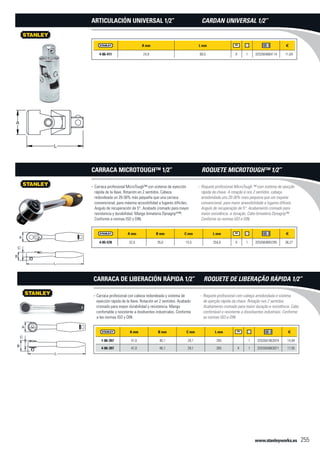 www.stanleyworks.es 255
A mm L mm f
4-86-411 24,9 68,5 X 1 3253564864114 11,64
Articulación Universal 1/2”
A mm B mm C mm L mm f
4-85-578 32,0 35,0 15,5 254,0 X 1 3253564855785 36,27
Carraca profesional MicroTough™ con sistema de eyección--
rápida de la llave. Rotación en 2 sentidos. Cabeza
redondeada un 20-30% más pequeña que una carraca
convencional, para máxima accesibilidad a lugares difíciles.
Angulo de recuperación de 5°. Acabado cromado para mayor
resistencia y durabilidad. Mango bimateria Dynagrip®
™.
Conforme a normas ISO y DIN.
Carraca MicroTough™ 1/2”
A mm B mm C mm L mm f
1-86-397 41,0 46,1 29,1 265 - 1 3253561863974 14,84
4-86-397 41,0 46,1 29,1 265 X 1 3253564863971 17,05
Carraca profesional con cabeza redondeada y sistema de--
eyección rápida de la llave. Rotación en 2 sentidos. Acabado
cromado para mayor durabilidad y resistencia. Mango
confortable y resistente a disolventes industriales. Conforme
a las normas ISO y DIN.
Carraca de Liberación Rápida 1/2”
Cardan Universal 1/2’’
Roquete profissional MicroTough ™ com sistema de ejecção--
rápida da chave. A rotação é nos 2 sentidos. cabeça
arredondada uns 20-30% mais pequena que um roquete
convencional, para maior acessibilidade a lugares difíceis.
Angulo de recuperação de 5°. Acabamento cromado para
maior resistência -e duração. Cabo bimatéria Dynagrip™.
Conforme as normas ISO e DIN.
Roquete MicroTough™ 1/2”
Roquete profissional com cabeça arredondada e sistema--
de ejecção rápida da chave. Rotação nos 2 sentidos.
Acabamento cromado para maior duração e resistência. Cabo
confortável e resistente a dissolventes industriais. Conforme
as normas ISO e DIN.
Roquete de Liberação Rápida 1/2”
 