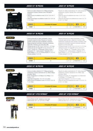 www.stanleyworks.es258
N° de piezas / N° de peças f
1-94-651 30 - 1 3253561946516 34,40
Carraca con cabeza redonda de 1/4”. Mango portapuntas,--
portapuntas x 6 puntas. Extensión 75mm. Articulación
universal.
Llaves de vaso con acabado en cromo: 4, 5, 6, 7, 8, 9, 10, 11,--
12, 13mm
Llaves de vaso largas con acabado en cromo: 5, 6, 7, 8, 9, 10,--
11, 12, 13mm
Juego 1/4” 30 piezas
N° de piezas / N° de peças f
1-87-010 35 X 1 3253561870101 51,36
Carraca profesional con cabeza redondeada y sistema--
de eyección rápida de la llave. Rotación en 2 sentidos.
Acabado cromado para mayor durabilidad y resistencia.
Mango portapuntas confortable y resistente a disolventes
industriales. Conforme a las normas ISO y DIN.
10 Llaves de vaso 1/4” 6P: 4, 5, 6, 7, 8, 9, 10, 11, 12, 13 mm.--
10 Llaves de vaso 1/4” largas 6P: 4, 5, 6, 7, 8, 9, 10, 11, 12,
13 mm. 1 Carraca 1/4”. 2 Extensiones: 150 mm, 75 mm. 1
Portapuntas 1/4”. 1 Junta universal. 1 Adaptador 1/4”. 3
Puntas Phillips n°1, n°2, n°3. 3 Puntas Pozidriv n°1, n°2, n°3.
3 Puntas estándar 4 - 5.5 - 6.5.
Juego 1/4” 35 Piezas
N° de piezas / N° de peças f
1-94-655 40 - 1 3253561946554 47,75
Carraca con cabeza redonda de 1/4”. Mango portapuntas,--
portapuntas x 4 puntas. Extensiones de 75 y 150mm. Mango
articulado 150mm.
Puntas: Hexagonales 4, 5, 6; Planas 4, 5.5; Phillips 1, 2, 3;--
Pozidriv 1, 2, 3
Juego llaves hexagonales: 1.5, 2, 2.5, 3, 4, 5, 6mm--
Llaves de vaso con acabado en cromo: 4, 5, 5.5, 6, 7, 8, 9, 10,--
11, 12, 13mm
Juego 1/4” 40 piezas
N° de piezas / N° de peças f
0-94-606 9 X 1 3253560946067 46,65
Carraca Rotator de 3/8”. Acabado en cromo negro--
Llaves de vaso: 10, 11, 12, 13, 14, 15, 17, 19mm--
Juego 3/8” 9 pzs FatMax®
Roquete com cabeça arredondada de 1/4”. Cabo portapontas,--
portapontas x 6 pontas. Extensão 75mm. Articulação
universal.
Chaves de caixa com acabamento em cromo: 4, 5, 6, 7, 8, 9,--
10, 11, 12, 13mm
Chaves de caixa largas com acabamento em cromo: 5, 6, 7, 8,--
9, 10, 11, 12, 13mm
Jogo 1/4” 30 peças
Roquete profissional com cabeça arredondada e sistema--
de ejecção rápida da chave, rotação em 2 sentidos e cabo.
Acabamento cromado para maior duração e resistência. Cabo
portapontas confortável e resistente a solventes industriais.
Conforme as normas ISO e DIN.
10 Chaves de caixa 1/4” 6P: 4, 5, 6, 7, 8, 9, 10, 11, 12, 13 mm.--
10 Chaves de caixa 1/4” longas 6P: 4, 5, 6, 7, 8, 9, 10, 11,
12, 13 mm. 1 Roquete 1/4”. 2 Extensões: 150 mm, 75 mm.
1 Portapontas 1/4”. 1 Junta universal. 1 Adaptador 1/4”. 3
Pontas Phillips n°1, n°2, n°3. 3 Pontas Pozidriv n°1, n°2, n°3.
3 Pontas standard 4 - 5.5 - 6.5.
Jogo 1/4” 35 Peças
Roquete con cabeça arredondada de 1/4”. Cabo portapontas,--
portapontas x 4 pontas. Extensões de 75 e 150mm. Cabo
articulado 150mm.
Ponteiras com quadra 1/4”: Hexagonales, 4, 5, 6 Electricista--
4, 5.5 Phillips 1, 2, 3; Pozidriv 1,2,3
Jogo chaves hexagonais: 1.5, 2, 2.5, 3, 4, 5, 6mm--
Chaves de caixa com acabamento em cromo: 4, 5, 5.5, 6, 7, 8,--
9, 10, 11, 12, 13mm
Jogo 1/4” 40 peças
Roquete Rotator de 3/8”. Acabamento em cromo negro--
Chaves de caixa: 10, 11, 12, 13, 14, 15, 17, 19mm--
Jogo 3/8” 9 pçs FatMax®
 