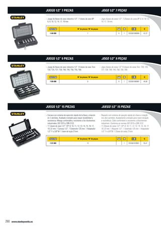 www.stanleyworks.es260
N° de piezas / N° de peças f
1-89-099 7 X 1 3253561890994 42,37
Juego de llaves de vaso industria 1/2”. 7 Llaves de vaso 6P:--
6, 8, 10, 12, 14, 17, 19 mm.
Juego 1/2” 7 Piezas
N° de piezas / N° de peças f
1-89-098 9 X 1 3253561890987 40,08
Juego de llaves de vaso industria 1/2”. 9 Llaves de vaso Torx:--
T20, T25, T27, T30, T40, T45, T50, T55, T60.
Juego 1/2” 9 Piezas
N° de piezas / N° de peças f
1-87-065 15 - 1 3253561870651 55,41
Carraca con sistema de eyección rápida de la llave y rotación--
en 2 sentidos. Acabado cromado para mayor durabilidad y
resistencia. Mango confortable y resistente a los disolventes
industriales. ISO 3315 y DIN 3122.
11 Llaves de vaso 1/2” 12P: 8, 10, 11, 12, 13, 14, 15, 16, 17,--
19, 22 mm. 1 Carraca 1/2”. 1 Extensión 125 mm. 1 Adaptador
1/2” F a 3/8”M. 1 Llave de bujía 21mm.
Juego 1/2” 15 Piezas
Jogo chaves de caixa 1/2”. 7 Chaves de caixa 6P: 6, 8, 10, 12,--
14, 17, 19 mm.
Jogo 1/2” 7 Peças
Jogo chaves de caixa 1/2” 9 chaves de caixa Torx: T20, T25,--
T27, T30, T40, T45, T50, T55, T60.
Jogo 1/2” 9 Peças
Roquete com sistema de ejecção rápida da chave e rotação--
nos dois sentidos. Acabamento cromado para maior duração
e resistência. Cabo confortável e resistente a dissolventes
industriais. Conforme as normas ISO 3315 e DIN 3122.
11 Chaves de caixa 1/2” 12P: 8, 10, 11, 12, 13, 14, 15, 16, 17,--
19, 22 mm. 1 Roquete 1/2”. 1 Extensão 125 mm. 1 Adaptador
1/2” F a 3/8”M. 1 Chave de velas 21mm.
Juego 1/2” 15 Piezas
 