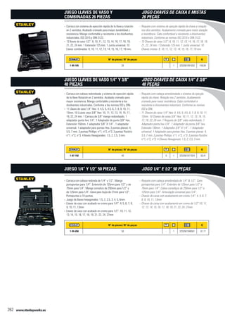 www.stanleyworks.es262
N° de piezas / N° de peças f
1-89-105 26 - 1 3253561891052 108,06
Carraca con sistema de eyección rápida de la llave y rotación--
en 2 sentidos. Acabado cromado para mayor durabilidad y
resistencia. Mango confortable y resistente a los disolventes
industriales. ISO 3315 y DIN 3122.
13 llaves de vaso 1/2”: 8, 10, 11, 12, 13, 14, 16, 17, 18, 19,--
21, 22, 24 mm. 1 Extensión 125 mm. 1 Junta universal. 10
Llaves combinadas: 8, 10, 11, 12, 13, 14, 15, 16, 17, 19 mm.
Juego Llaves de Vaso y
Combinadas 26 Piezas
N° de piezas / N° de peças f
1-87-192 40 X 1 3253561871924 50,41
Carraca con cabeza redondeada y sistema de eyección rápida--
de la llave Rotación en 2 sentidos. Acabado cromado para
mayor resistencia. Mango confortable y resistente a los
disolventes industriales. Conforme a las normas ISO y DIN.
11 Llaves de vaso 1/4” Hex: 4, 4.5, 5, 4.5, 6, 7, 8, 9, 10, 11,--
13mm. 10 LLaves vaso 3/8” Hex: 10, 11, 12, 13, 14, 15, 17,
19, 22, 24 mm. 1 Carraca de 3/8” mango redondeado. 1
adaptador punta hex 1/4”. 1 Adaptador de punta 3/8” hex.
Extensión 150mm. 1 adaptador 3/8” X 1/4” . 1 adaptador
universal. 1 adaptador para puntas Hex. 3 puntas planas: 4,
5.5, 7 mm. 3 puntas Phillips: n°1, n°2, n°3. 3 puntas Pozidriv:
n°1, n°2, n°3. 4 llaves Hexagonales: 1.5, 2, 2.5, 3 mm.
Juego Llaves de Vaso 1/4” y 3/8”
40 Piezas
N° de piezas / N° de peças f
1-94-656 50 - 1 3253561946561 61,11
Carraca con cabeza redonda de 1/4” y 1/2”. Mango--
portapuntas para 1/4”. Extensión de 125mm para 1/2” y de
75mm para 1/4”. Mango corredizo de 250mm para 1/2” y
de 125mm para 1/4”. Llave para bujía de 21mm para 1/2”.
Portapuntas x 10 puntas.
Juego de llaves hexagonales: 1.5, 2, 2.5, 3, 4, 5, 6mm--
Llaves de vaso con acabado en cromo para 1/4”: 4, 5, 6, 7, 8,--
9, 10, 11, 13mm
Llaves de vaso con acabado en cromo para 1/2”: 10, 11, 12,--
13, 14, 15, 16, 17, 18, 19, 21, 22, 24, 27mm
Juego 1/4” y 1/2” 50 piezas
Roquete com sistema de ejecção rápida da chave e rotação--
nos dois sentidos. Acabamento cromado para maior duração
e resistência. Cabo confortável e resistente a dissolventes
industriais. Conforme as normas ISO 3315 e DIN 3122.
13 Chaves de caixa 1/2”: 8, 10, 11, 12, 13, 14, 16, 17, 18, 19,--
21, 22, 24 mm. 1 Extensão 125 mm. 1 Junta universal. 10
Chaves mistas: 8, 10, 11, 12, 13, 14, 15, 16, 17, 19 mm.
Jogo Chaves de Caixa e Mistas
26 Peças
Roquete com cabeça arrendondada e sistema de ejecção--
rápida da chave. Rotação nos 2 sentidos. Acabamento
cromado para maior resistência. Cabo confortável e
resistente a dissolventes industriais. Conforme as normas
ISO e DIN.
11 Chaves de caixa 1/4” Hex: 4, 4.5, 5, 4.5, 6, 7, 8, 9, 10, 11,--
13mm. 10 Chaves de caixa 3/8” Hex: 10, 11, 12, 13, 14, 15,
17, 19, 22, 24 mm. 1 Roquete de 3/8” cabo redondeado. 1
Adaptador ponta hex 1/4”. 1 Adaptador de ponta 3/8” hex.
Extensão 150mm. 1 Adaptador 3/8” X 1/4” . 1 Adaptador
universal. 1 Adaptador para pontas Hex. 3 pontas planas: 4,
5.5, 7 mm. 3 pontas Phillips: n°1, n°2, n°3. 3 pontas Pozidriv:
n°1, n°2, n°3. 4 Chaves Hexagonais: 1.5, 2, 2.5, 3 mm.
Jogo Chaves de Caixa 1/4” e 3/8”
40 Peças
Roquete com cabeça arredondada de 1/4” & 1/2”. Cano--
portapontas para 1/4”. Extenões de 125mm para 1/2” e
75mm para 1/4”. Cabos corrediços de 250mm para 1/2” e
125mm para 1/4”. Articulação universal para 1/4”.
Chaves de caixa com acabamento em cromo 1/4”: 4, 5, 6, 7,--
8, 9, 10, 11, 13mm
Chaves de caixa com acabamento em cromo de 1/2”:10, 11,--
12, 13, 14, 15, 16, 17, 18, 19, 21, 22, 24, 27mm
Jogo 1/4” e 1/2” 50 peças
 