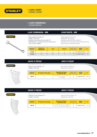 www.stanleyworks.es 267
Llaves combinadas•	
Tamaño mm /
Tamanho mm
L mm Peso (gr) f
1-13-228 5 95 15 - 10 3253561132285 2,64
1-13-229 5,5 95 15 - 10 3253561132292 2,71
- Cabeza poligonal inclinada a 15°
- Acabado : cromo mate
- Conforme con las normas ISO 3318 y DIN 3113
- Perfil Maxi Drive : el arrastre de la tuerca se hace por las
caras y no por los ángulos
Llave combinada - mm
N° de piezas / N° de peças
Descripción del juego /
Descrição do jogo
f
1-95-775 12
8 - 9 - 10 -11 -12 - 13 - 14 - 15 - 16
- 17 - 19 - 22mm
- 1 3253561957758 38,70
Cabeza 12 caras inclinadas a 15°--
Acabado: cromo mate--
Juego 12 piezas
N° de piezas / N° de peças
Descripción del juego /
Descrição do jogo
f
1-95-776 17
6 - 7 - 8 - 9 - 10 - 11 - 12 - 13 - 14 - 15
- 16 - 17 - 18 - 19 - 20 - 21 - 22mm
- 1 3253561957765 71,07
Cabeza de 12 caras inclinada a 15°--
Acabado: cromo mate--
Juego 17 piezas
Llaves -Expert•	
Chaves mistas•	
- Cabeça poligonal inclinada 15°
- Acabamento: cromado mate
- Conforme às normas ISO 3318 e DIN 3113
- Perfil Maxi Drive: transmissão do binário de aperto sobre os
flancos da porca e não sobre as arestas
Chave mista - mm
Anel 12 faces inclinado a 15°--
Acabamento: cromo mate--
Jogo 12 peças
Anel de 12 faces inclinado a 15°--
Acabamento: cromo mate--
Jogo 17 peças
Chaves -Expert•	
 