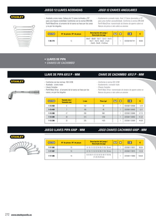 www.stanleyworks.es272
N° de piezas / N° de peças
Descripción del juego /
Descrição do jogo
f
1-95-774 12
06x07 - 08x09 - 10x11 - 12x13 - 14x15
- 16x17 - 18x19 - 20x22 - 21x23
- 24x26 - 25x28 - 27x32mm
- 1 3253561957741 98,86
Acabado cromo mate. Cabeza de 12 caras inclinada a 70°--
para una mejora visibilidad. Comforme con la norma DIN 838.
Perfil MaxiDrive: el arrastre de la tuerca se hace por las caras
y no por los ángulos.
Juego 12 llaves acodadas
Llaves de pipa•	
Tamaño mm /
Tamanho mm
L mm Peso (gr) f
1-13-458 6 102 30 - 1 3253561134586 4,70
1-13-459 7 106 45 - 1 3253561134593 5,11
1-13-388 27 290 960 - 1 3253561133886 27,73
1-13-389 30 315 1250 - 1 3253561133893 41,22
1-13-390 32 335 1425 - 1 3253561133909 44,69
- Conforme con las normas ISO 2236
- Acabado : cromo mate
- Llaves forjadas
- Perfil Maxi Drive : el arrastre de la tuerca se hace por las
caras y no por los ángulos
Llave de pipa 6X12 P - mm
N° de piezas / N° de peças
Descripción del juego /
Descrição do jogo
f
1-17-383 10 8- 10- 11-12-13-14-16-17-18- 19 mm - 1 3253561173837 80,50
1-17-387 10 8- 10- 11-12-13-14-16-17-18- 19 mm - 1 3253561173875 74,16
1-17-386 16
8- 9-10-11-12-13-14-15-16-17-18-19-
21-22-23-24 mm
- 1 3253561173868 158,58
Juego llaves pipa 6x6P - mm
Acabamento cromado mate. Anel 12 faces desviados a 70°--
para uma melhor acessibilidade. Conforme à norma DIN 838.
Perfil MaxiDrive: transmissão do binário de aperto sobre os
flancos da porca e não sobre as arestas.
Jogo 12 chaves angulares
Chaves de cachimbo•	
- Conforme à norma ISO 2236
- Acabamento: cromado mate
- Chaves forjadas
- Perfil Maxi Drive: transmissão do binário de aperto sobre os
flancos da porca e não sobre as arestas
Chave de cachimbo 6X12 P - mm
Jogo chaves cachimbo 6x6P - mm
 