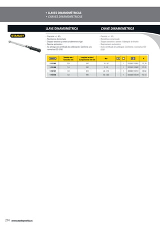 www.stanleyworks.es274
Llaves dinamométricas•	
Tamaño mm /
Tamanho mm
Longitud en mm /
Comprimento em mm
Nm f
1-13-565 3/8 350 10 - 50 - 1 3253561135651 131,78
1-13-568 1/4 300 5 - 25 - 1 3253561135682 121,01
1-13-571 1/2 410 40 - 210 - 1 3253561135712 149,52
1-13-572 1/2 480 60 - 350 - 1 3253561135729 157,13
- Precisión: +/- 4%
- Resistencia demostrada
- Disparo sensitivo y sonoro al obtenerse el par
- Rearme autómatico
- Se entrega con certificado de calibreación. Conforme a la
normativa ISO 6789
Llave Dinamométrica
Chaves dinamométricas•	
- Precisão: +/- 4%
- Resistência comprovada
- Disparo sensitivo e sonoro à obtenção do binário
- Rearmamento automático
- Inclui certificado de calibração. Confoeme a normativa ISO
6789
Chave dinamométrica
 