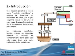 Foro de Lineamientos de Medición
México 2012
2.- Introducción
En la industria petrolera se conoce
como “medición multifásica” al
proceso de determinar los
volúmenes de aceite, gas y agua
congénita producidos por un pozo
o un grupo de pozos (corriente de
flujo), sin necesidad de separarlos
previamente.
Los medidores multifásicos
pueden proveer un monitoreo
eventual o continuo del
comportamiento de los pozos y de
este modo, tener una mejor
explotación de los yacimientos.
 