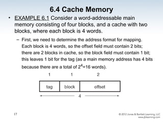 Main Memory Address Format Memory organization in 08_Memory_Organization.ppt