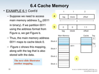 Main Memory Address Format Memory organization in 08_Memory_Organization.ppt