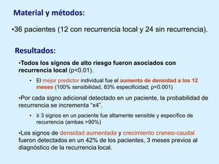 Material y métodos:
•36 pacientes (12 con recurrencia local y 24 sin recurrencia).

Resultados:
•Todos los signos de alto riesgo fueron asociados con
recurrencia local (p<0.01).
• El mejor predictor individual fue el aumento de densidad a los 12
meses (100% sensibilidad, 83% especificidad; p<0.001)

•Por cada signo adicional detectado en un paciente, la probabilidad de
recurrencia se incrementa “x4”.
• ≥ 3 signos en un paciente fue altamente sensible y específico de
recurrencia (ambas >90%)

•Los signos de densidad aumentada y crecimiento craneo-caudal
fueron detectados en un 42% de los pacientes, 3 meses previos al
diagnóstico de la recurrencia local.

 