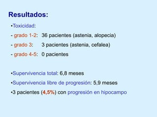 Resultados:
•Toxicidad:

- grado 1-2: 36 pacientes (astenia, alopecia)
- grado 3:

3 pacientes (astenia, cefalea)

- grado 4-5: 0 pacientes

•Supervivencia total: 6,8 meses
•Supervivencia libre de progresión: 5,9 meses
•3 pacientes (4,5%) con progresión en hipocampo

 