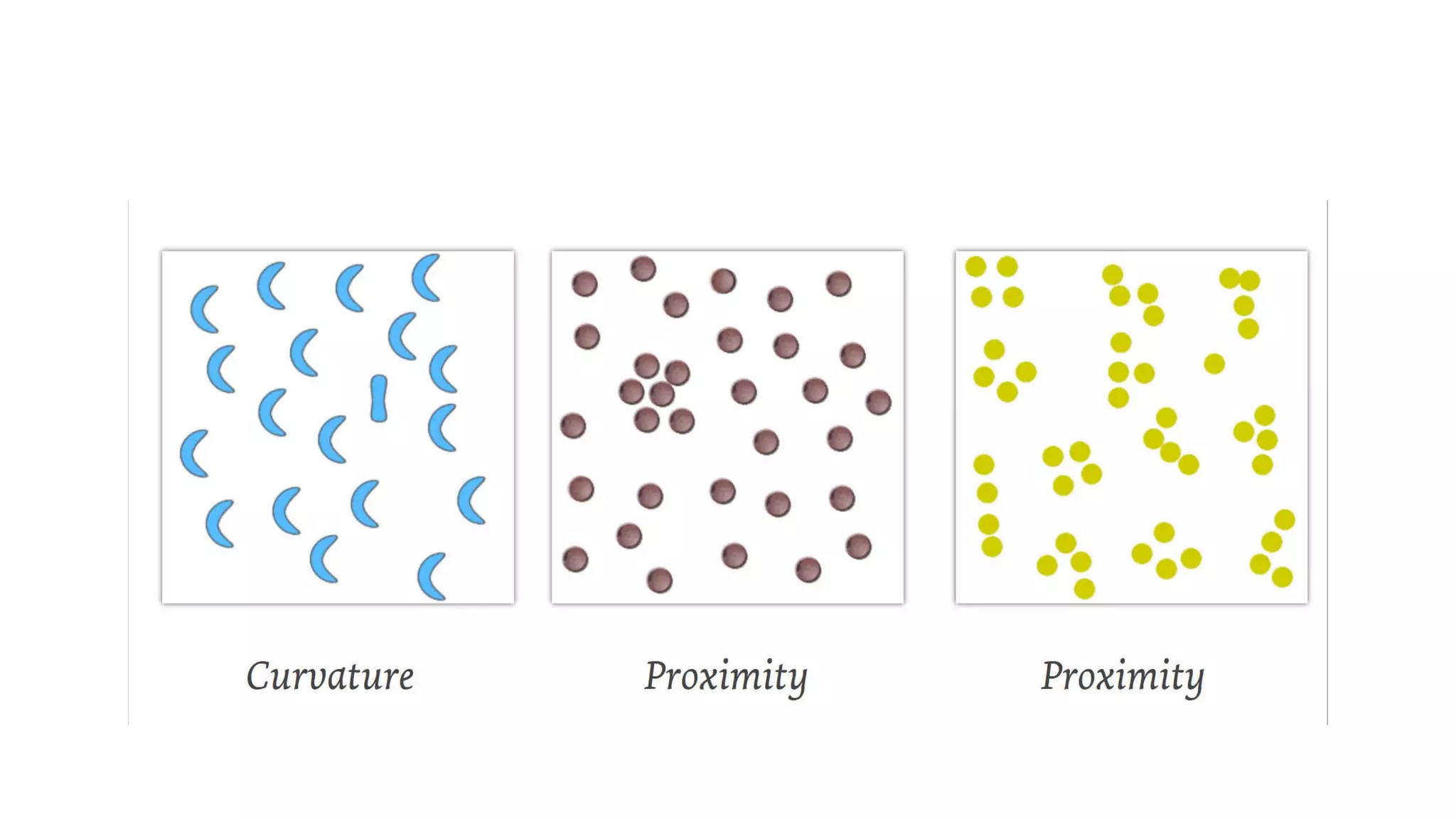 Different things are noticed
 