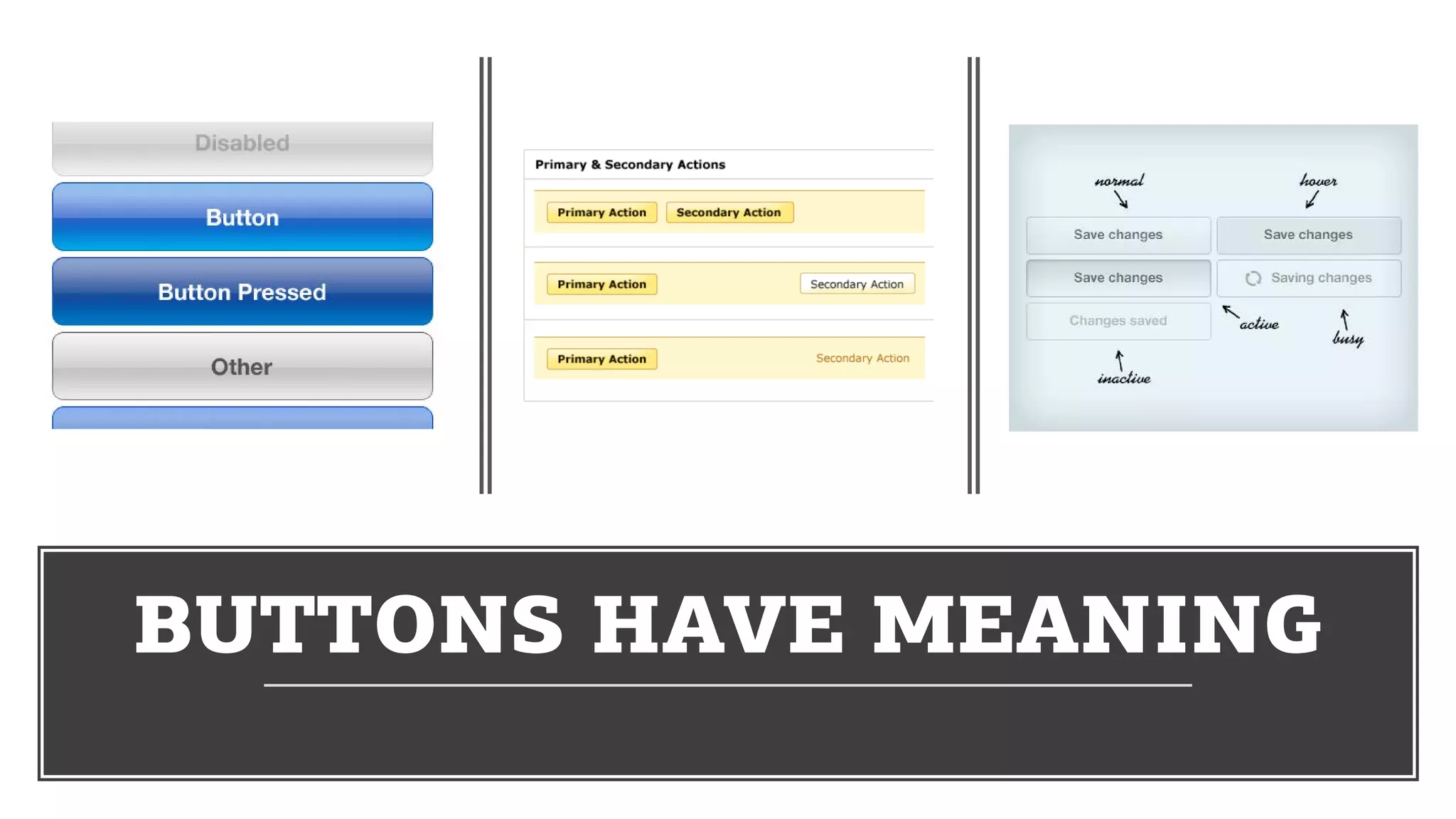 BUTTONS HAVE MEANING
 