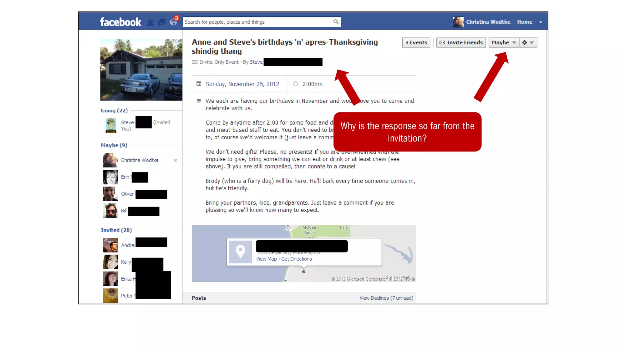 Why is the response so far from the
invitation?
 