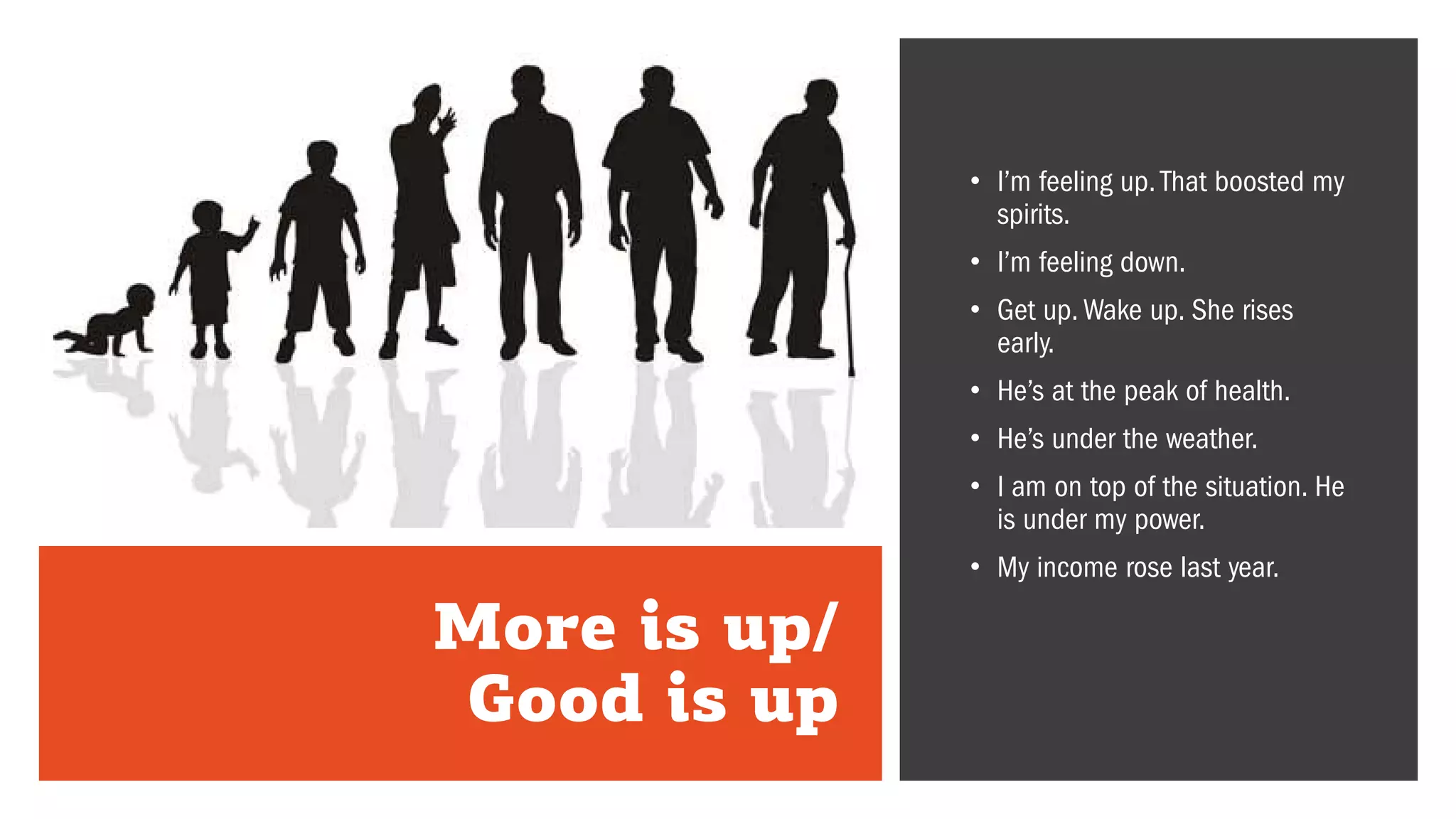 More is up/
Good is up
• I’m feeling up. That boosted my
spirits.
• I’m feeling down.
• Get up. Wake up. She rises
early.
• He’s at the peak of health.
• He’s under the weather.
• I am on top of the situation. He
is under my power.
• My income rose last year.
 