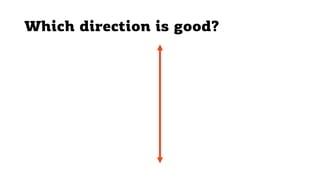 Which direction is good?
 