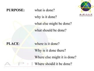 PURPOSE:

what is done?
why is it done?
what else might be done?
what should be done?

PLACE:

where is it done?
Why is it done there?
Where else might it is done?
Where should it be done?
Overview of Management

 