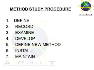 METHOD STUDY PROCEDURE
1.
2.
3.
4.
5.
6.
7.

DEFINE
RECORD
EXAMINE
DEVELOP
DEFINE NEW METHOD
INSTALL
MAINTAIN
Overview of Management

 
