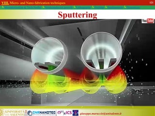 giuseppe.maruccio@unisalento.it
VIII. Micro- and Nano-fabrication techniques
└ Miniaturization & Tech.Nodes └ Semiconductor growth └ Lithography └ Etching └ Implantation └ Deposition
Sputtering
VIII. Micro- and Nano-fabrication techniques
└ Miniaturization & Tech.Nodes └ Semiconductor growth └ Lithography └ Etching └ Implantation └ Deposition
121
 