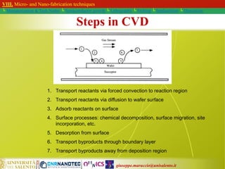 giuseppe.maruccio@unisalento.it
VIII. Micro- and Nano-fabrication techniques
└ Miniaturization & Tech.Nodes └ Semiconductor growth └ Lithography └ Etching └ Implantation └ Deposition
Steps in CVD
1. Transport reactants via forced convection to reaction region
2. Transport reactants via diffusion to wafer surface
3. Adsorb reactants on surface
4. Surface processes: chemical decomposition, surface migration, site
incorporation, etc.
5. Desorption from surface
6. Transport byproducts through boundary layer
7. Transport byproducts away from deposition region
 
