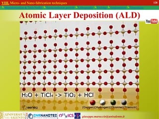 giuseppe.maruccio@unisalento.it
VIII. Micro- and Nano-fabrication techniques
└ Miniaturization & Tech.Nodes └ Semiconductor growth └ Lithography └ Etching └ Implantation └ Deposition
Atomic Layer Deposition (ALD)
VIII. Micro- and Nano-fabrication techniques
└ Miniaturization & Tech.Nodes └ Semiconductor growth └ Lithography └ Etching └ Implantation └ Deposition
128
 