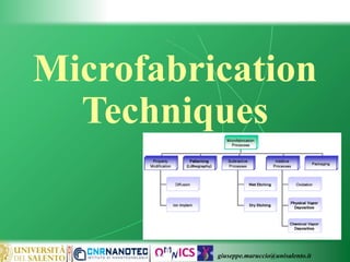giuseppe.maruccio@unisalento.it
Microfabrication
Techniques
 