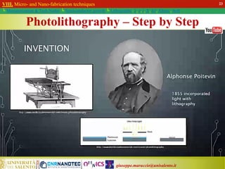 giuseppe.maruccio@unisalento.it
VIII. Micro- and Nano-fabrication techniques
└ Miniaturization & Tech.Nodes └ Semiconductor growth └ Lithography: λ, e, i, X, h/i, Altern., Soft
Photolithography – Step by Step
23
 