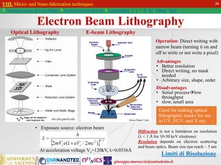 giuseppe.maruccio@unisalento.it
VIII. Micro- and Nano-fabrication techniques
└ Miniaturization & Tech.Nodes └ Semiconductor growth └ Lithography: λ, e, i, X, h/i, Altern., Soft
Electron Beam Lithography
Iowa State Univ.
dot.che.gatech.edu
Optical Lithography E-beam Lithography
Limiti di Risoluzione
Good for making optical
lithographic masks for use
in UV, EUV, and X-ray
Advantages
• Better resolution
• Direct writing, no mask
needed
• Arbitrary size, shape, order
Disadvantages
• Serial processlow
throughput
• slow, small area
• Exposure source: electron beam
At acceleration voltage Vc=120kV, λ=0.0336Å
Diffraction is not a limitation on resolution
(l < 1 Å for 10-50 keV electrons)
Resolution depends on electron scattering
and beam optics. Beam size can reach ~ 5 nm
Operation: Direct writing with
narrow beam (turning it on and
off to write or not write a pixel)
34
 