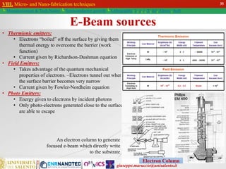 giuseppe.maruccio@unisalento.it
VIII. Micro- and Nano-fabrication techniques
└ Miniaturization & Tech.Nodes └ Semiconductor growth └ Lithography: λ, e, i, X, h/i, Altern., Soft
E-Beam sources
• Thermionic emitters:
• Electrons “boiled” off the surface by giving them
thermal energy to overcome the barrier (work
function)
• Current given by Richardson-Dushman equation
• Field Emitters:
• Takes advantage of the quantum mechanical
properties of electrons. –Electrons tunnel out when
the surface barrier becomes very narrow
• Current given by Fowler-Nordheim equation
• Photo Emitters:
• Energy given to electrons by incident photons
• Only photo-electrons generated close to the surface
are able to escape
Electron Column
An electron column to generate
focused e-beam which directly write
to the substrate
35
 