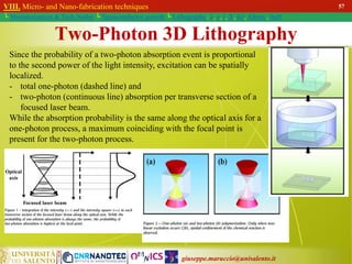 giuseppe.maruccio@unisalento.it
VIII. Micro- and Nano-fabrication techniques
└ Miniaturization & Tech.Nodes └ Semiconductor growth └ Lithography: λ, e, i, X, h/i, Altern., Soft
Two-Photon 3D Lithography
57
Since the probability of a two-photon absorption event is proportional
to the second power of the light intensity, excitation can be spatially
localized.
- total one-photon (dashed line) and
- two-photon (continuous line) absorption per transverse section of a
focused laser beam.
While the absorption probability is the same along the optical axis for a
one-photon process, a maximum coinciding with the focal point is
present for the two-photon process.
 