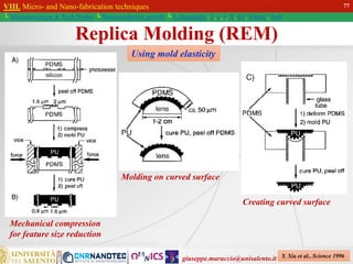 giuseppe.maruccio@unisalento.it
VIII. Micro- and Nano-fabrication techniques
└ Miniaturization & Tech.Nodes └ Semiconductor growth └ Lithography: λ, e, i, X, h/i, Altern., Soft
Mechanical compression
for feature size reduction
Creating curved surface
Molding on curved surface
Y. Xia et al., Science 1996
Replica Molding (REM)
Using mold elasticity
77
 