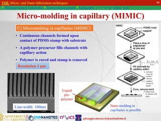 giuseppe.maruccio@unisalento.it
VIII. Micro- and Nano-fabrication techniques
└ Miniaturization & Tech.Nodes └ Semiconductor growth └ Lithography: λ, e, i, X, h/i, Altern., Soft
• Continuous channels formed upon
contact of PDMS stamp with substrate
• A polymer precursor fills channels with
capillary action
• Polymer is cured and stamp is removed
Resolution 1 μm
C) Micromolding in capillaries (MIMIC)
Micro-molding in capillary (MIMIC)
Liquid
pre-
polymer
Nano-molding in
capillaries is possible
Line-width: 100nm
93
 