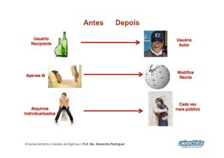 Empreendimento e Gestão de Agência | Prof. Me. Alexandre Rodriguez
                                                                     3
 