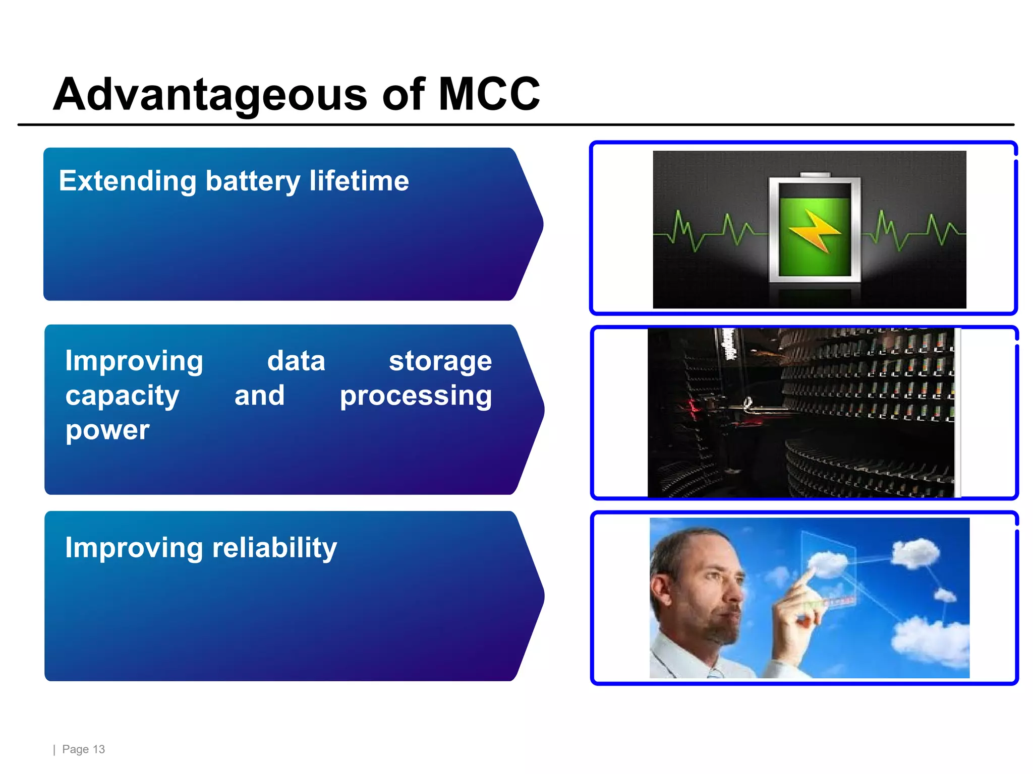 | Page 13
Advantageous of MCC
Improving reliability
Extending battery lifetime
Improving data storage
capacity and processing
power
 